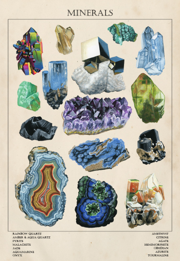 Minerals Chart jpeg